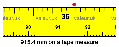 915.4 millimeters on a tape measure