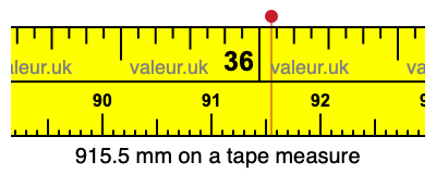 915.5 mm on a tape measure 915.5 millimeters on a tape measure