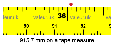 915.7 mm on a tape measure 915.7 millimeters on a tape measure