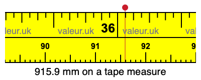 915.9 mm on a tape measure 915.9 millimeters on a tape measure