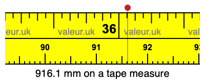 916.1 mm on a tape measure 916.1 millimeters on a tape measure