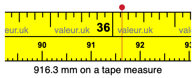 916.3 mm on a tape measure 916.3 millimeters on a tape measure