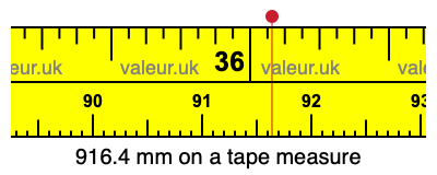 916.4 mm on a tape measure 916.4 millimeters on a tape measure