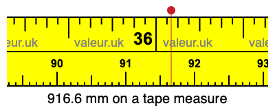 916.6 mm on a tape measure 916.6 millimeters on a tape measure
