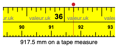 917.5 mm on a tape measure 917.5 millimeters on a tape measure