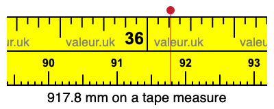 917.8 millimeters on a tape measure