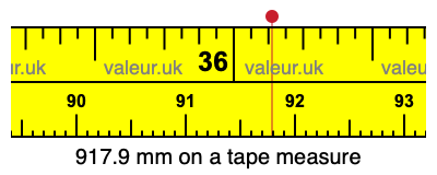 917.9 mm on a tape measure 917.9 millimeters on a tape measure