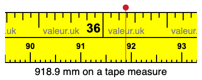 918.9 mm on a tape measure 918.9 millimeters on a tape measure