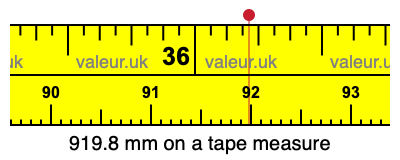 919.8 mm on a tape measure 919.8 millimeters on a tape measure