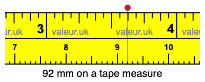 92 millimeters on a tape measure