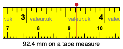 92.4 mm on a tape measure 92.4 millimeters on a tape measure