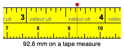 92.6 mm on a tape measure 92.6 millimeters on a tape measure