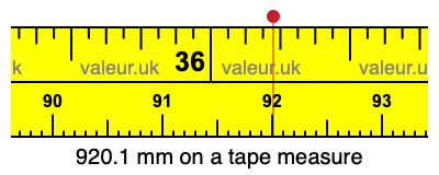 920.1 mm on a tape measure 920.1 millimeters on a tape measure