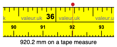 920.2 mm on a tape measure 920.2 millimeters on a tape measure