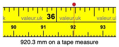 920.3 mm on a tape measure 920.3 millimeters on a tape measure