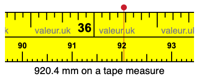 920.4 mm on a tape measure 920.4 millimeters on a tape measure