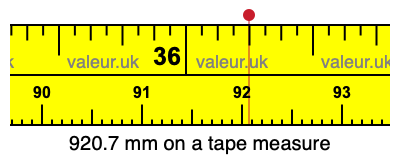 920.7 millimeters on a tape measure