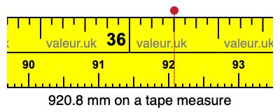 920.8 millimeters on a tape measure