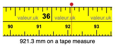 921.3 millimeters on a tape measure