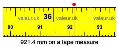 921.4 millimeters on a tape measure