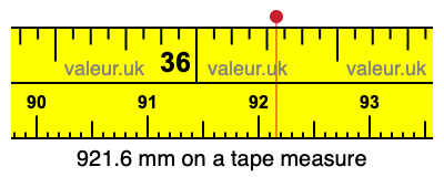 921.6 millimeters on a tape measure