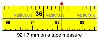 921.7 millimeters on a tape measure
