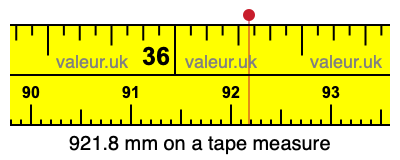 921.8 mm on a tape measure 921.8 millimeters on a tape measure