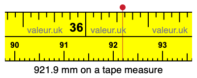921.9 millimeters on a tape measure