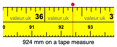 924 millimeters on a tape measure