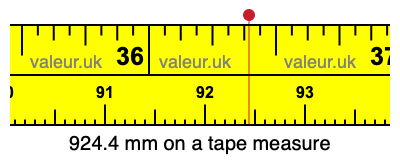 924.4 millimeters on a tape measure