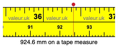 924.6 millimeters on a tape measure