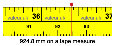 924.8 millimeters on a tape measure