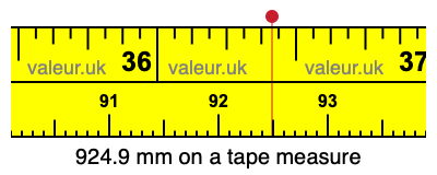 924.9 millimeters on a tape measure