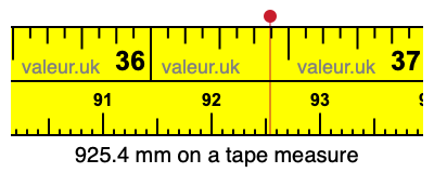 925.4 millimeters on a tape measure