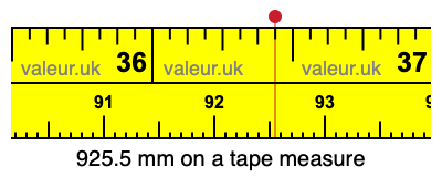 925.5 mm on a tape measure 925.5 millimeters on a tape measure