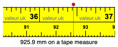 925.9 millimeters on a tape measure