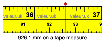 926.1 millimeters on a tape measure