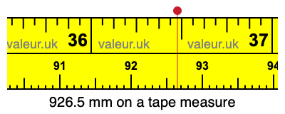 926.5 millimeters on a tape measure