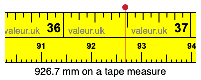 926.7 millimeters on a tape measure