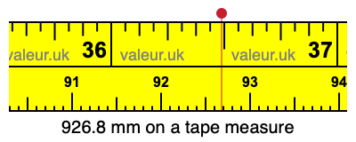 926.8 millimeters on a tape measure