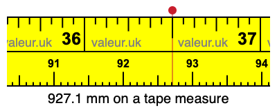 927.1 millimeters on a tape measure
