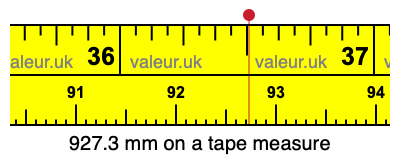 927.3 millimeters on a tape measure