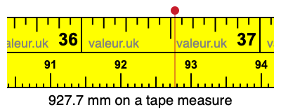 927.7 millimeters on a tape measure
