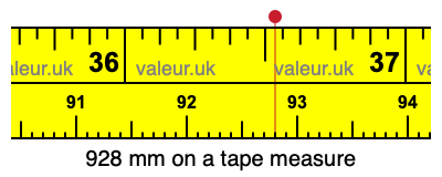 928 millimeters on a tape measure