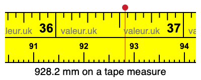 928.2 millimeters on a tape measure