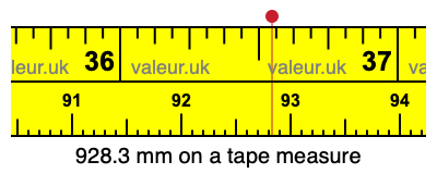928.3 millimeters on a tape measure