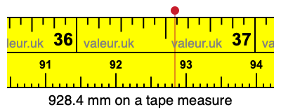 928.4 millimeters on a tape measure
