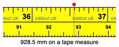 928.5 millimeters on a tape measure