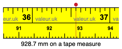 928.7 millimeters on a tape measure