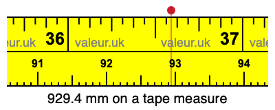 929.4 millimeters on a tape measure